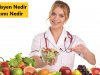 Diyetisyen Nedir Tanımı Nedir